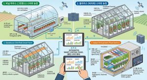 스마트팜 귀농 전에 알아본 스마트팜 종류와 시설 형태